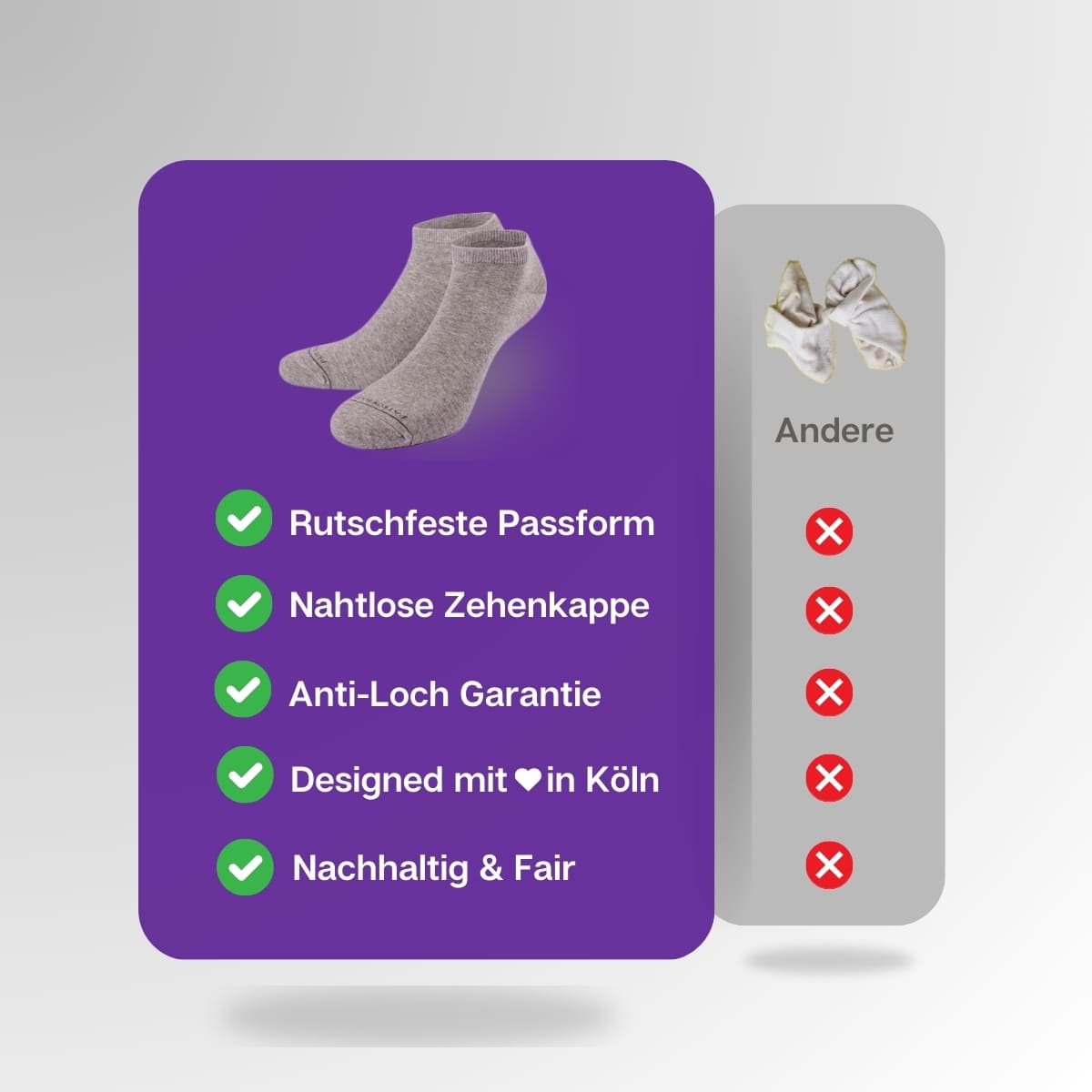 Vergleich der grauen Sneaker Socken von PATRON SOCKS mit
Sneaker Socken anderer Marken
