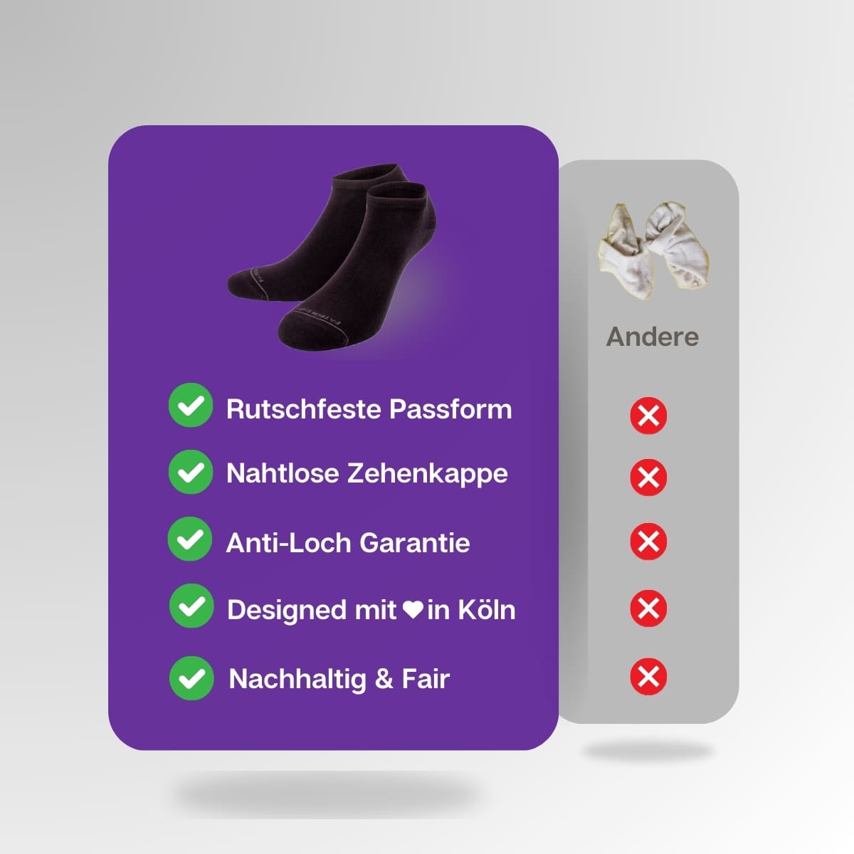 Vergleich der schwarzen Sneaker Socken von PATRON SOCKS mit
Sneaker Socken anderer Marken
