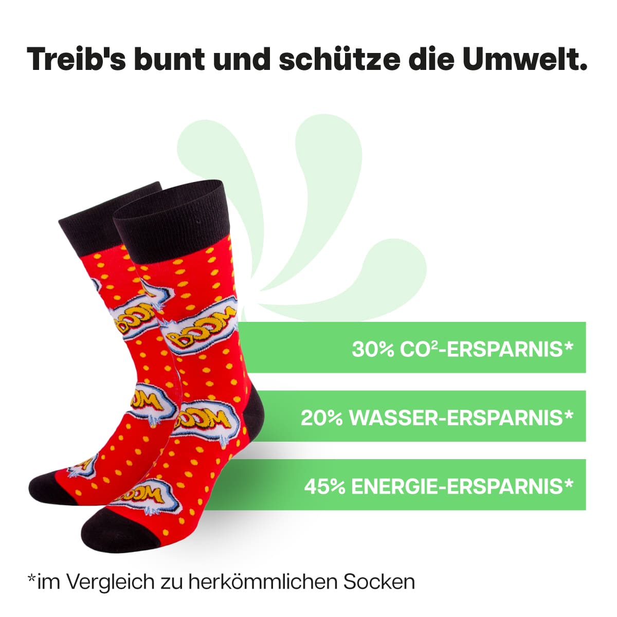 Nachhaltige Boom Socken von PATRON SOCKS
