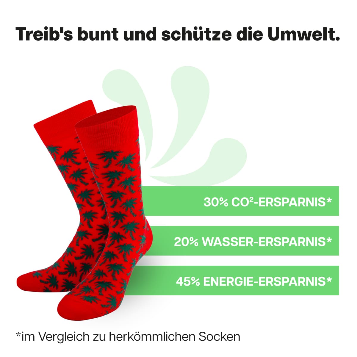 Nachhaltige Palmen Socken von PATRON SOCKS