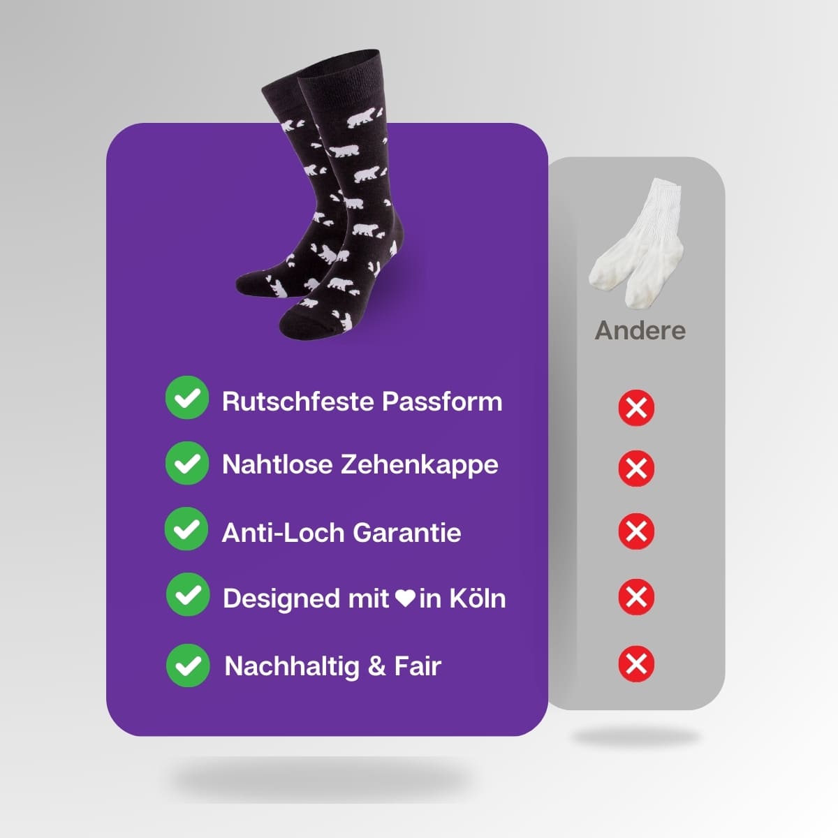 Vergleich der schwarzen Eisbären Socken von PATRON SOCKS mit Socken anderer Marken