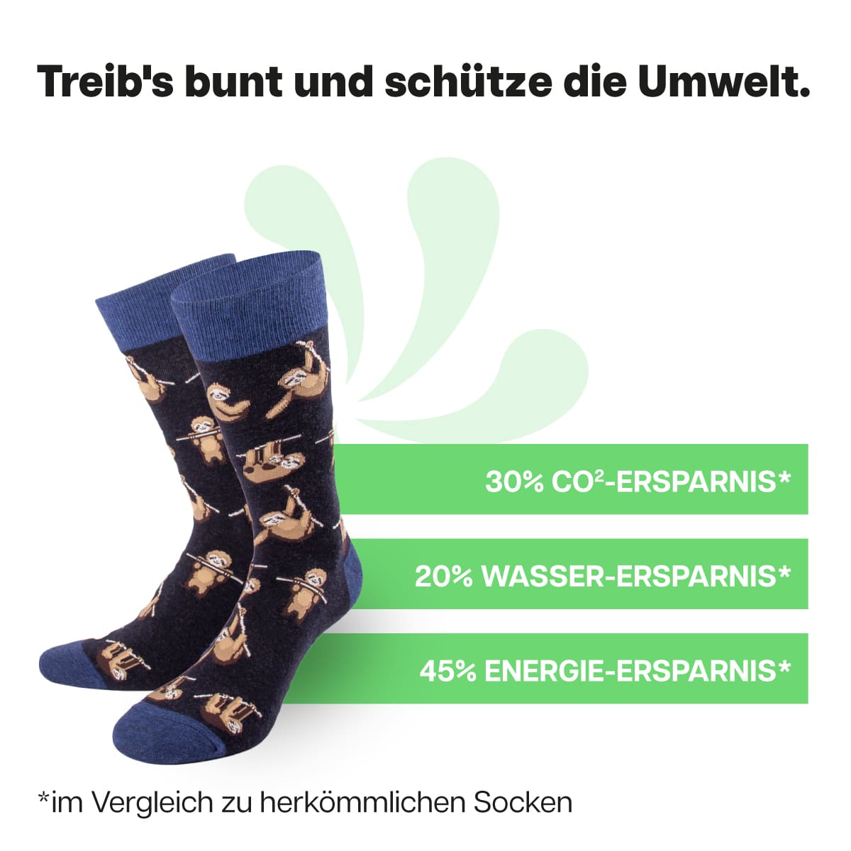 Nachhaltige Faultier Socken von PATRON SOCKS