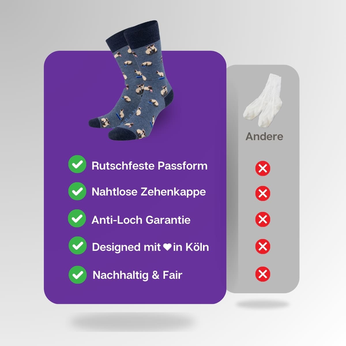 Vergleich der blauen Katzen Socken von PATRON SOCKS mit Socken anderer Marken
