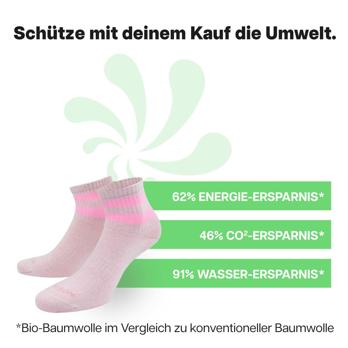 Soft Glow Tennissocken