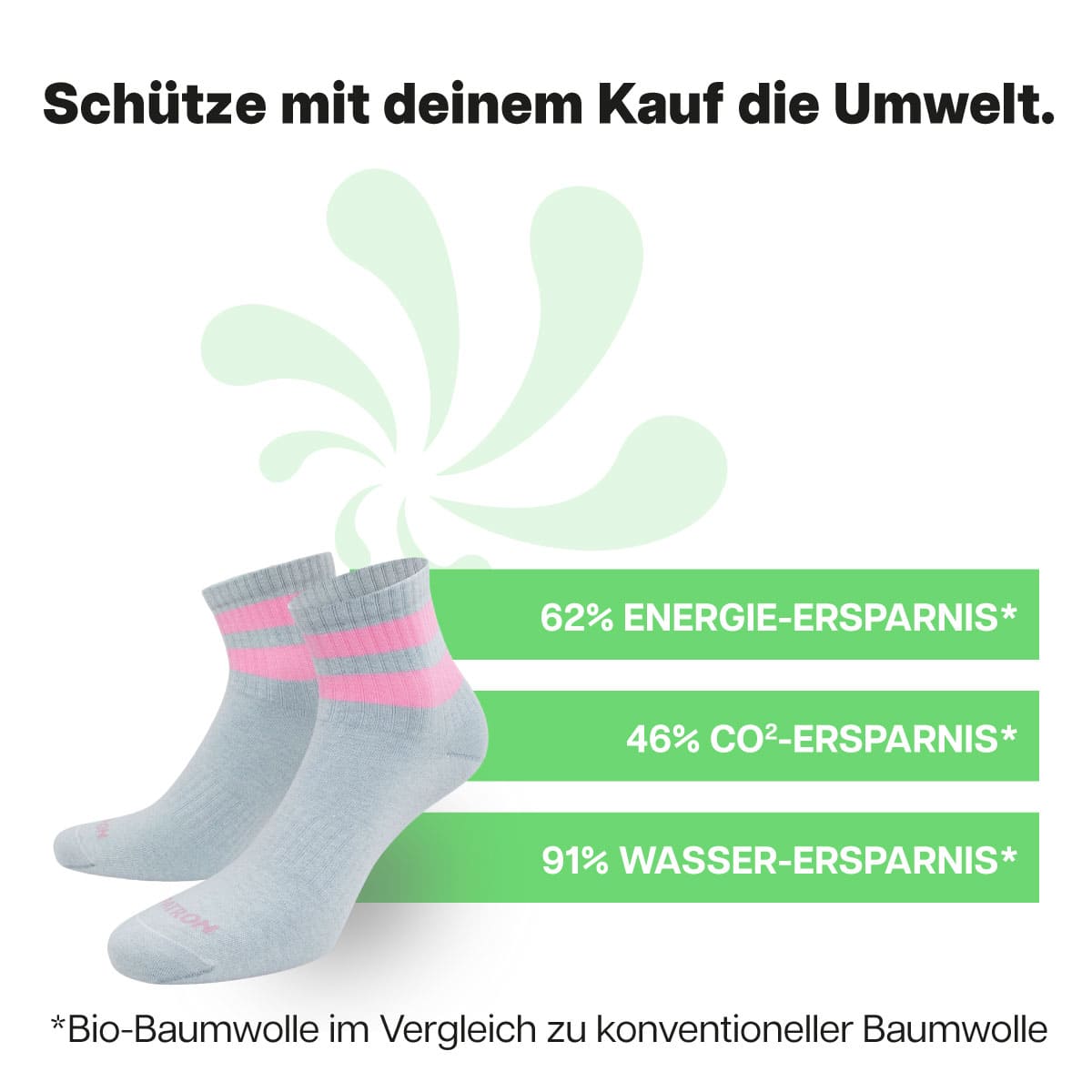 Soft Glow Tennissocken