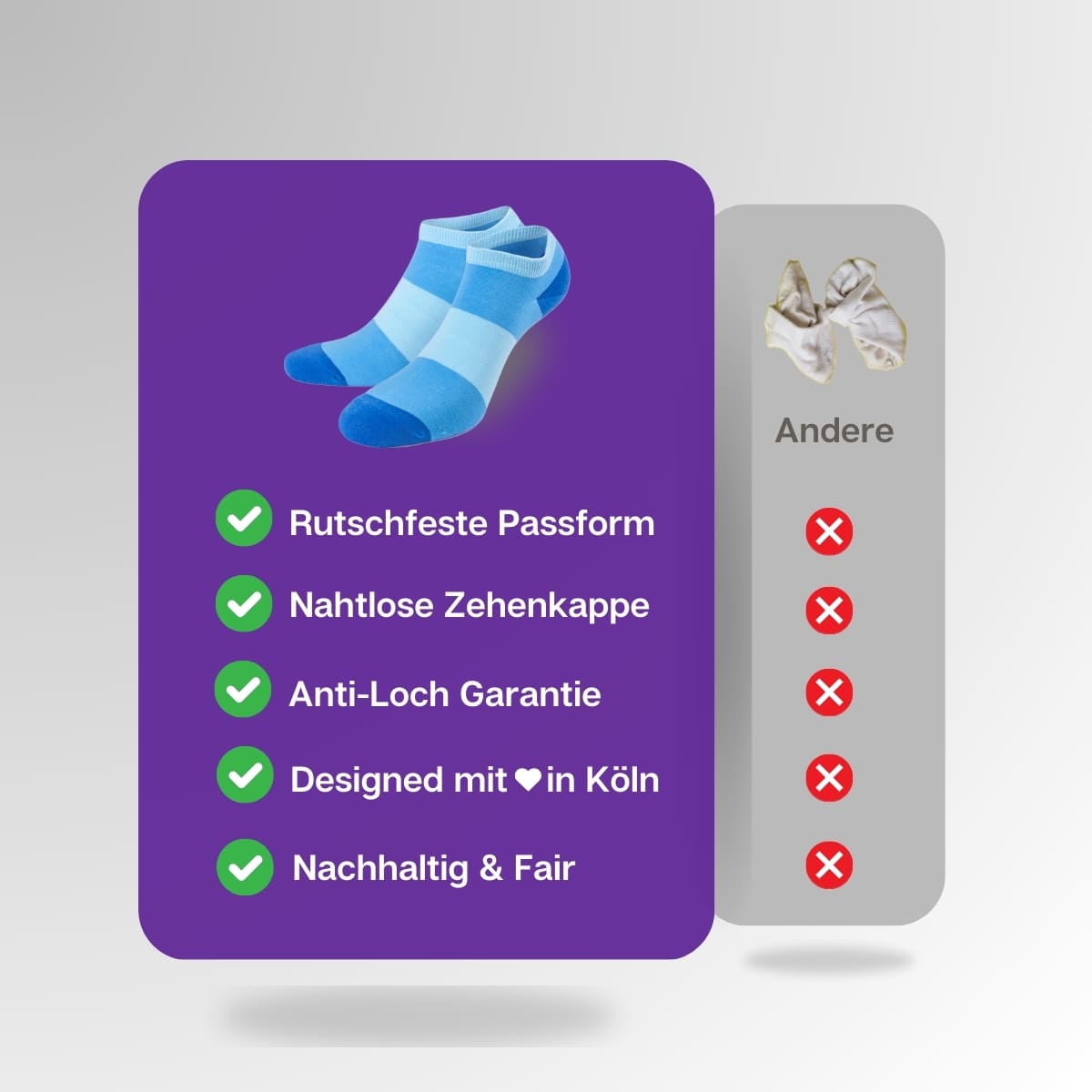 Vergleich der türkisen Sneaker Socken von PATRON SOCKS mit Sneaker Socken anderer Marken