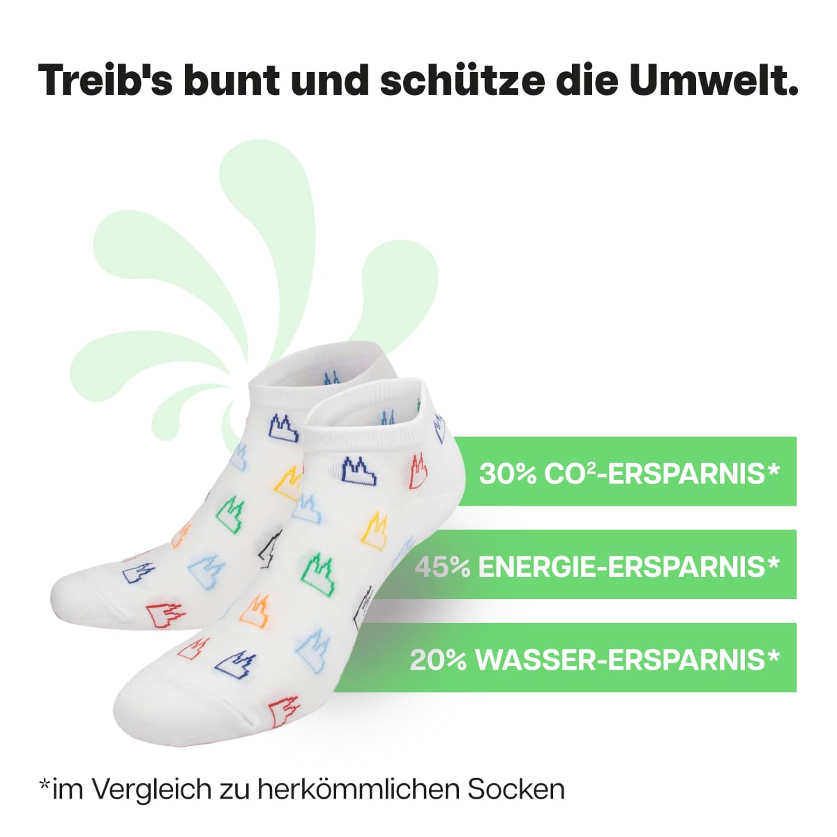 Nachhaltige weiße Sneaker Socken mit Dom Motiv von PATRON SOCKS
