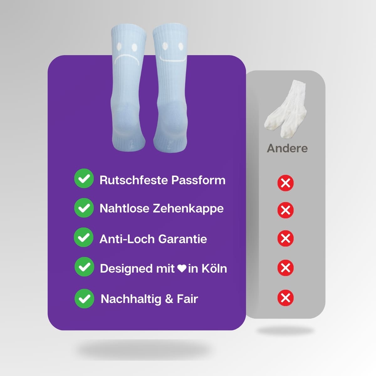 Vergleich der hellblauen Smile Socken von PATRON SOCKS mit Sportsocken anderer Marken