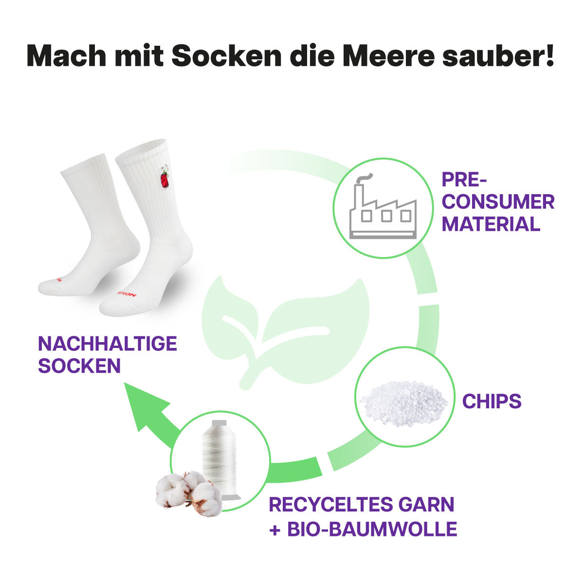 Cola Sportsocken