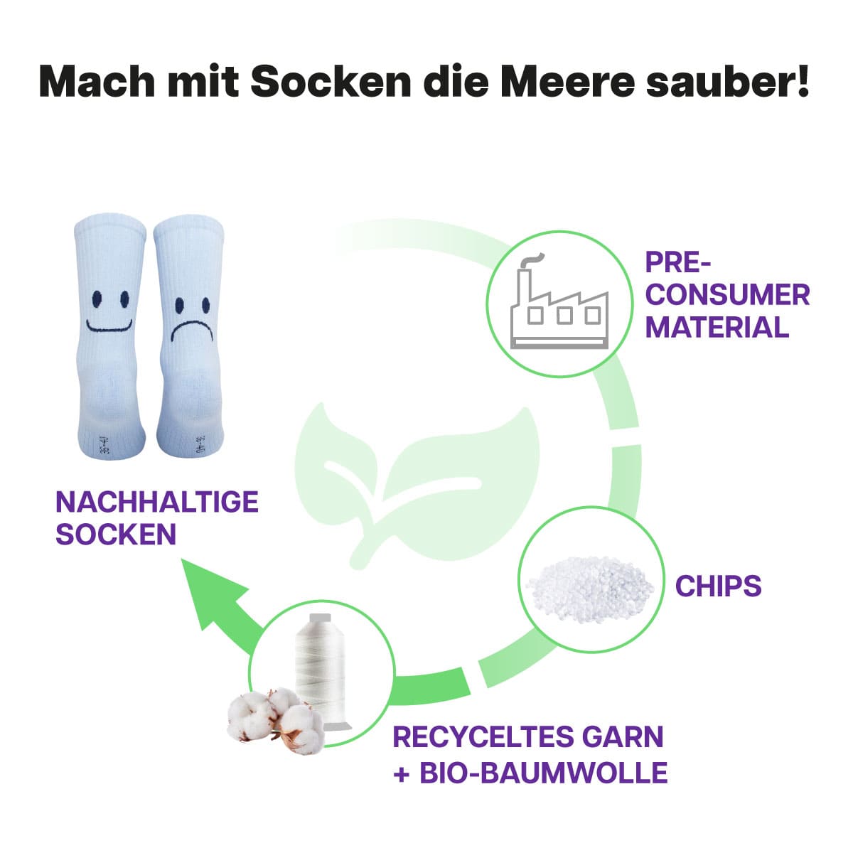 Smile Sportsocken