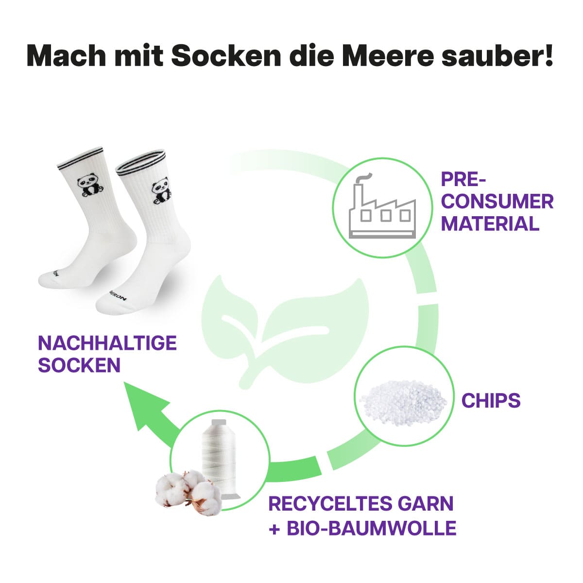 Panda Sportsocken