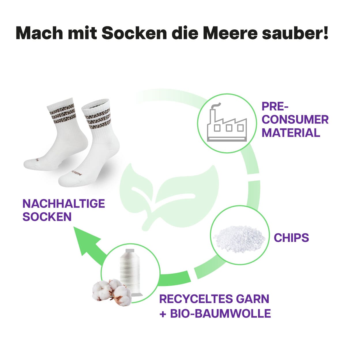 Leo Streifen Tennissocken