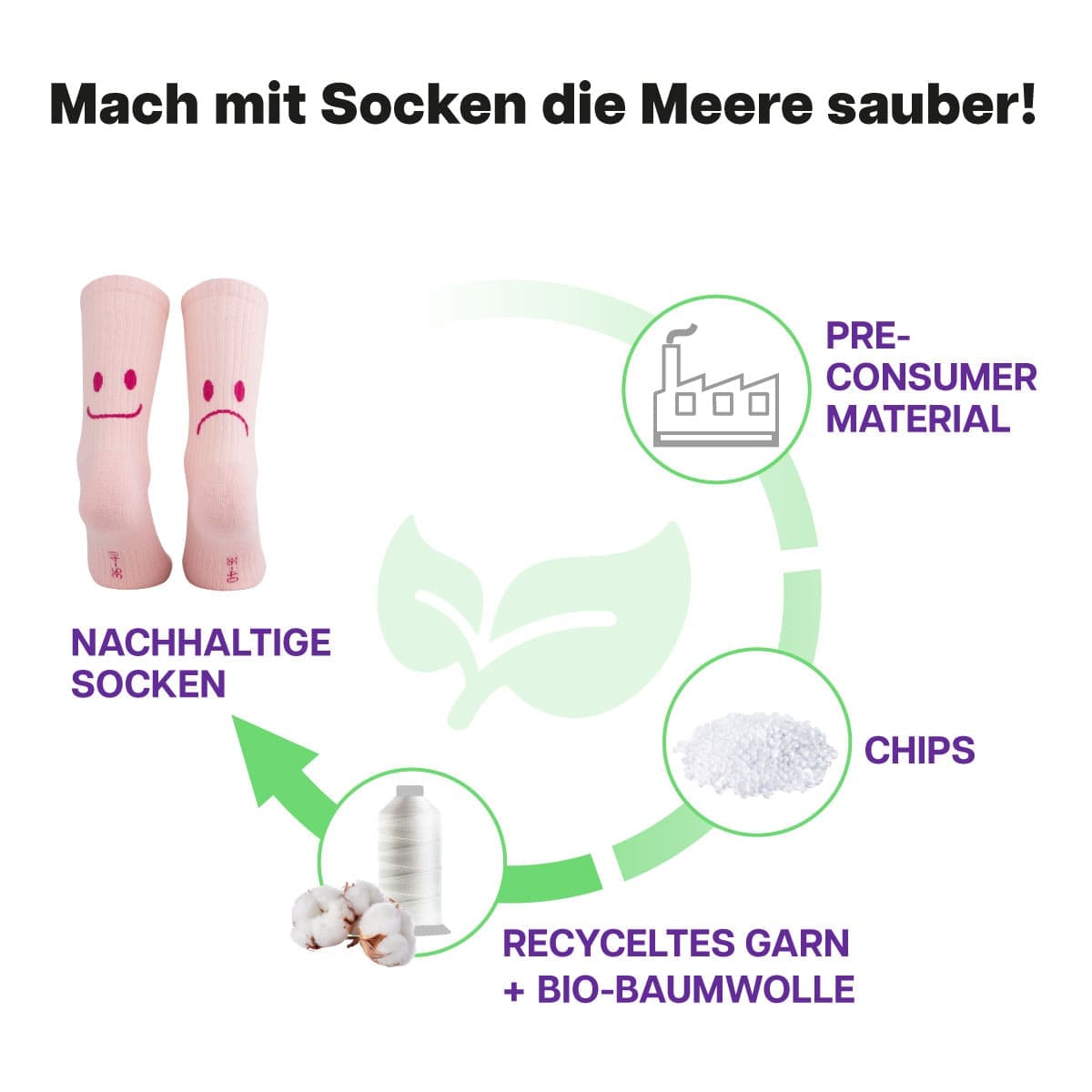 Smile Sportsocken