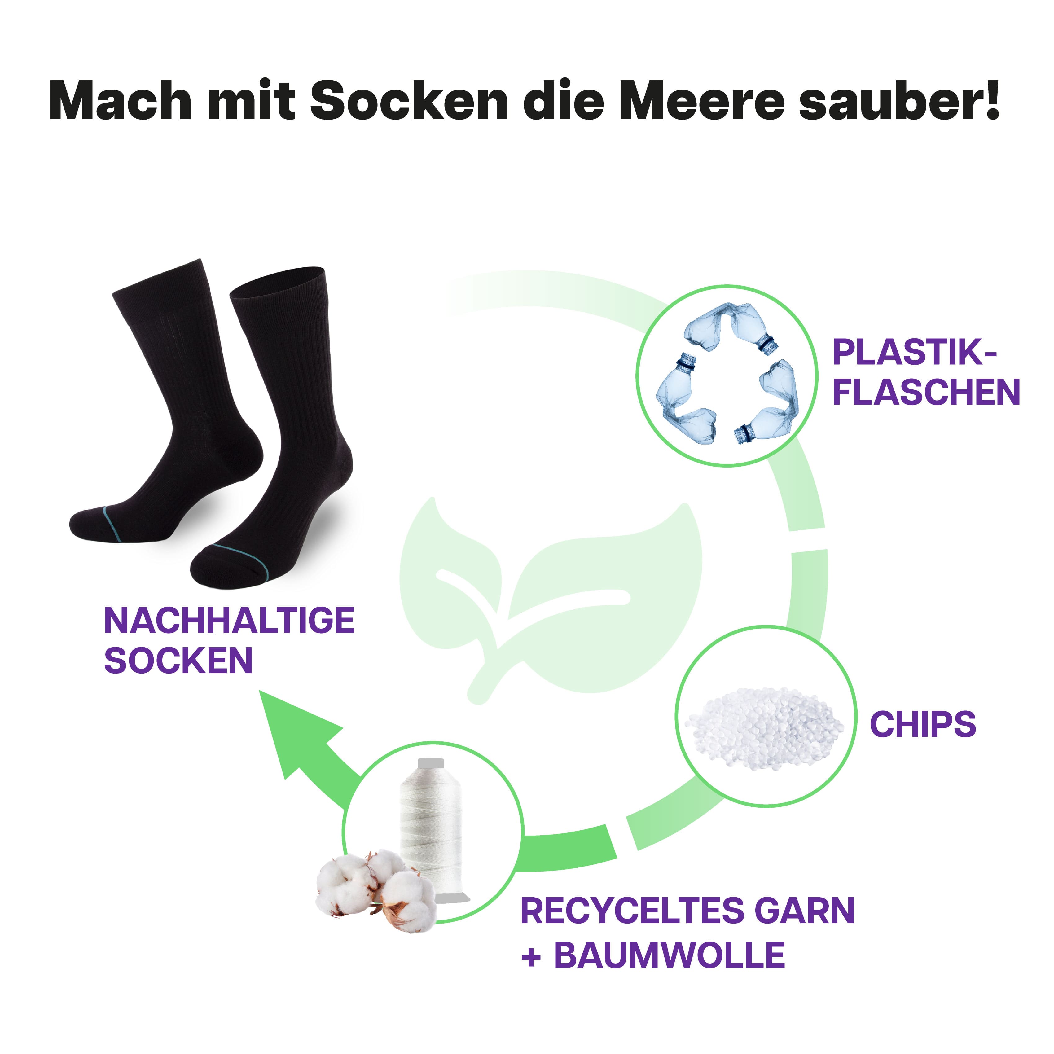 Pure Play - 4er Pack Weiß & Schwarz