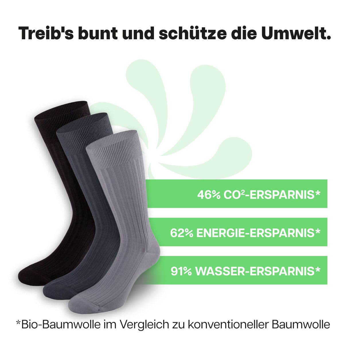 Bunte Business Socken aus Bio Baumwolle von PATRON SOCKS