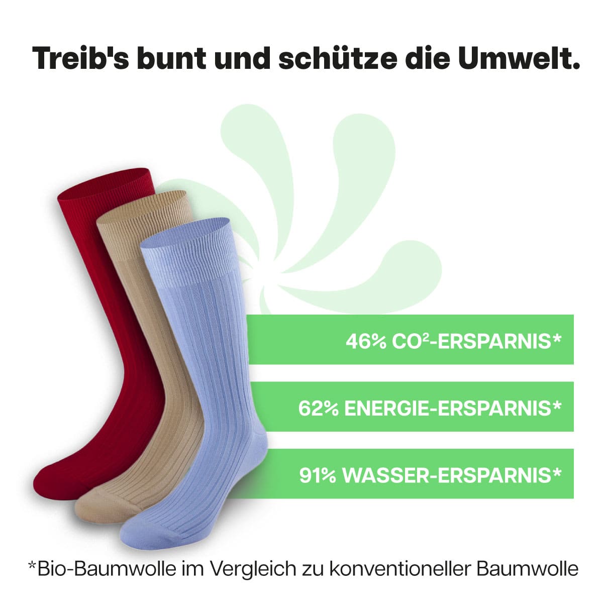 Bunte Business Socken aus Bio Baumwolle von PATRON SOCKS