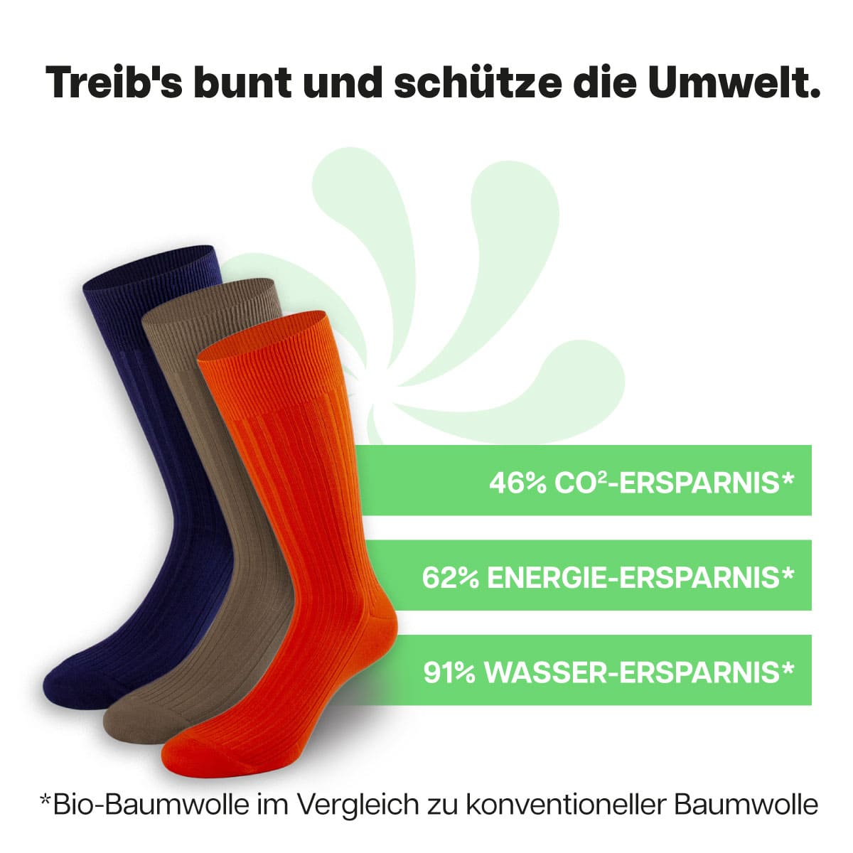 Bunte Business Socken aus Bio Baumwolle von PATRON SOCKS