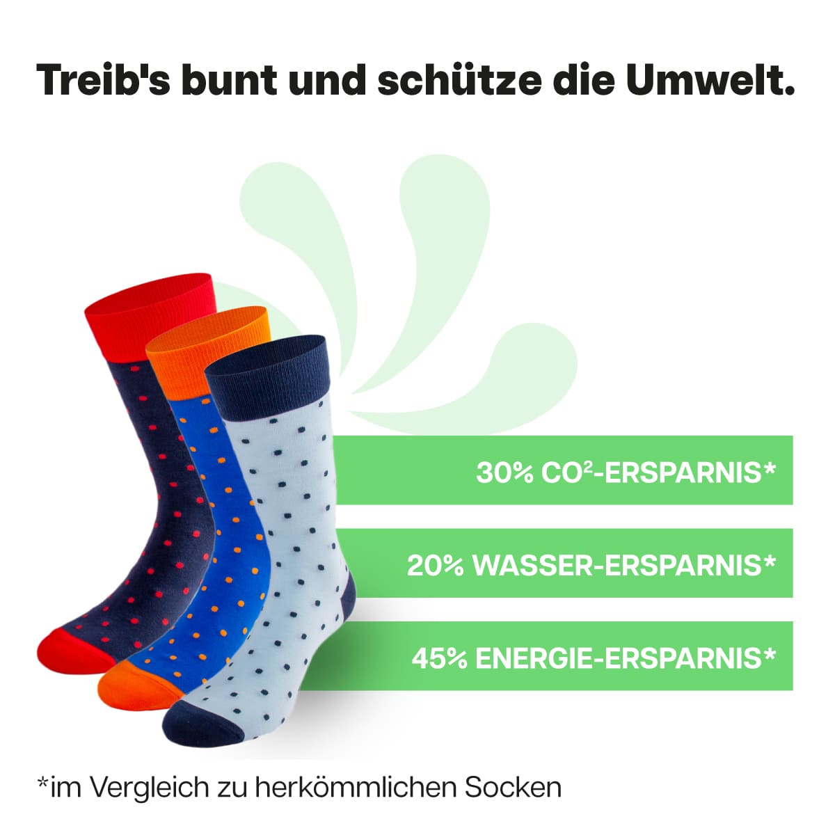 Nachhaltige bunte Socken von PATRON SOCKS