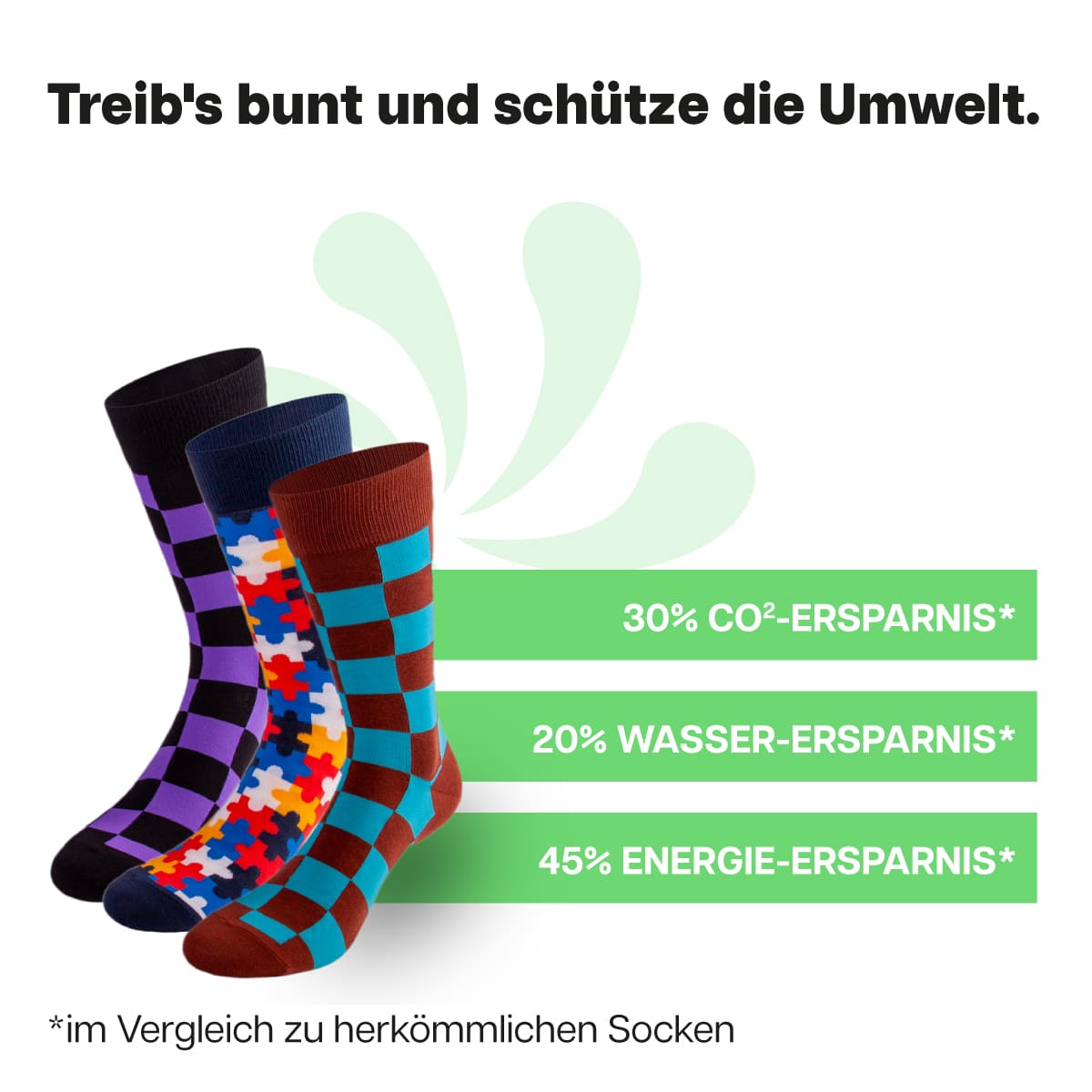Nachhaltige bunte Socken von PATRON SOCKS