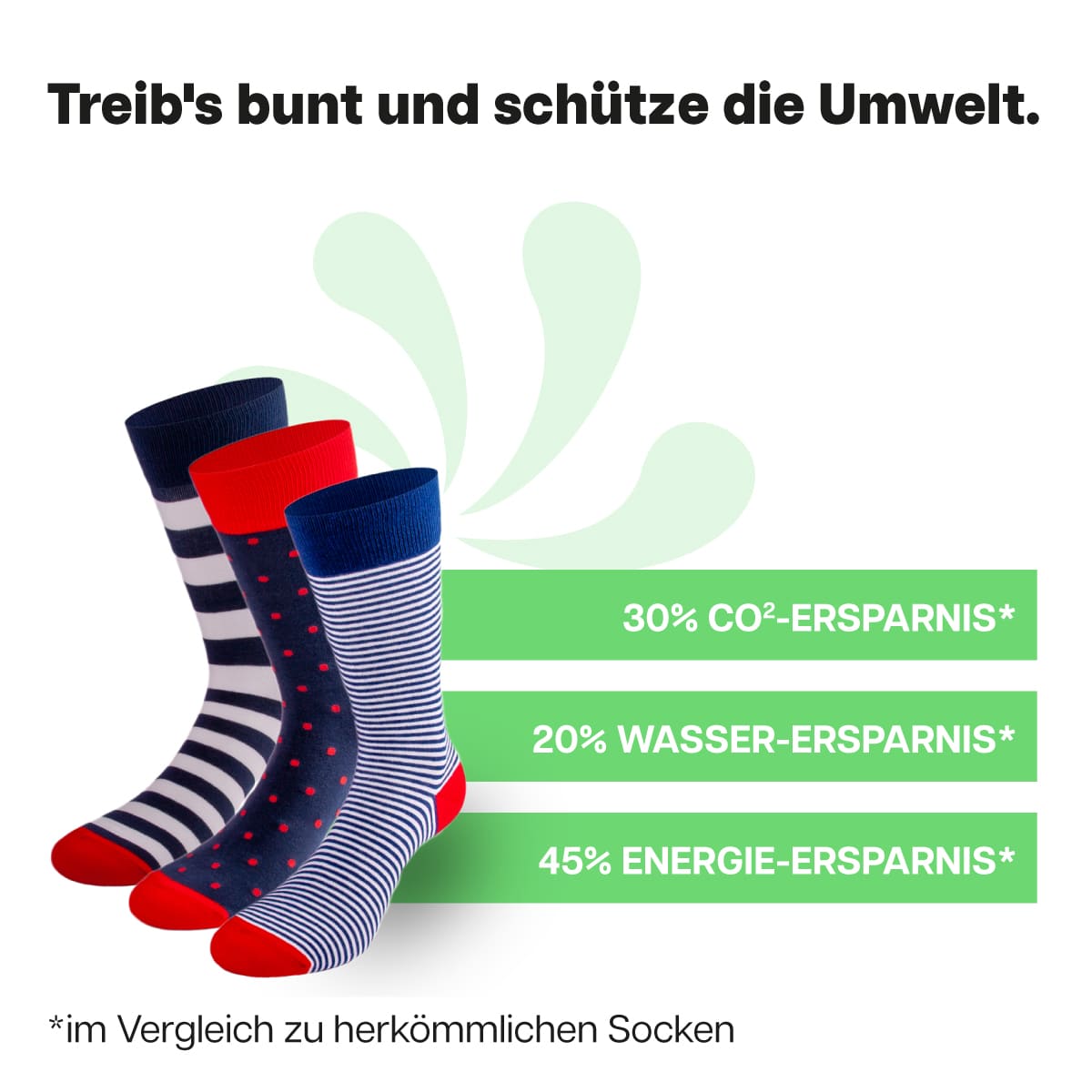 Nachhaltige bunte Socken von PATRON SOCKS