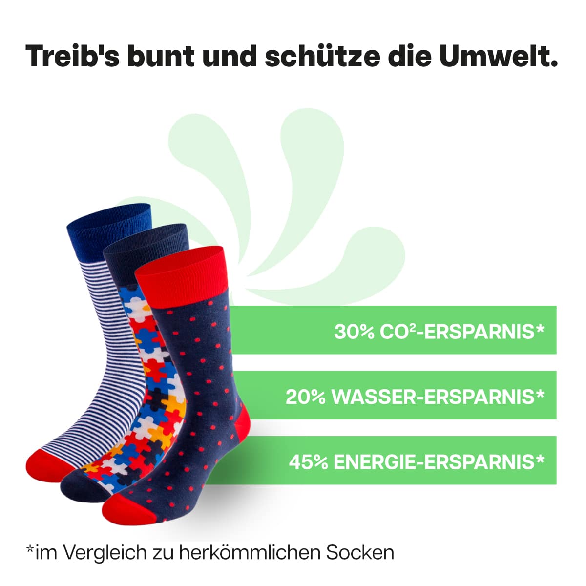 Nachhaltige bunte Socken von PATRON SOCKS