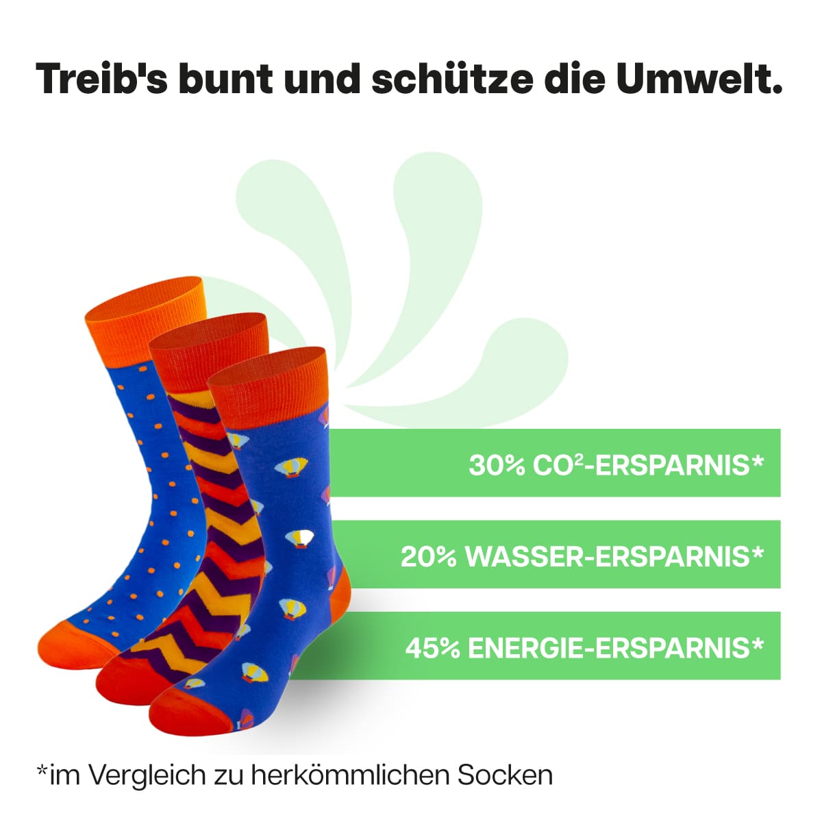 Nachhaltige bunte Socken von PATRON SOCKS