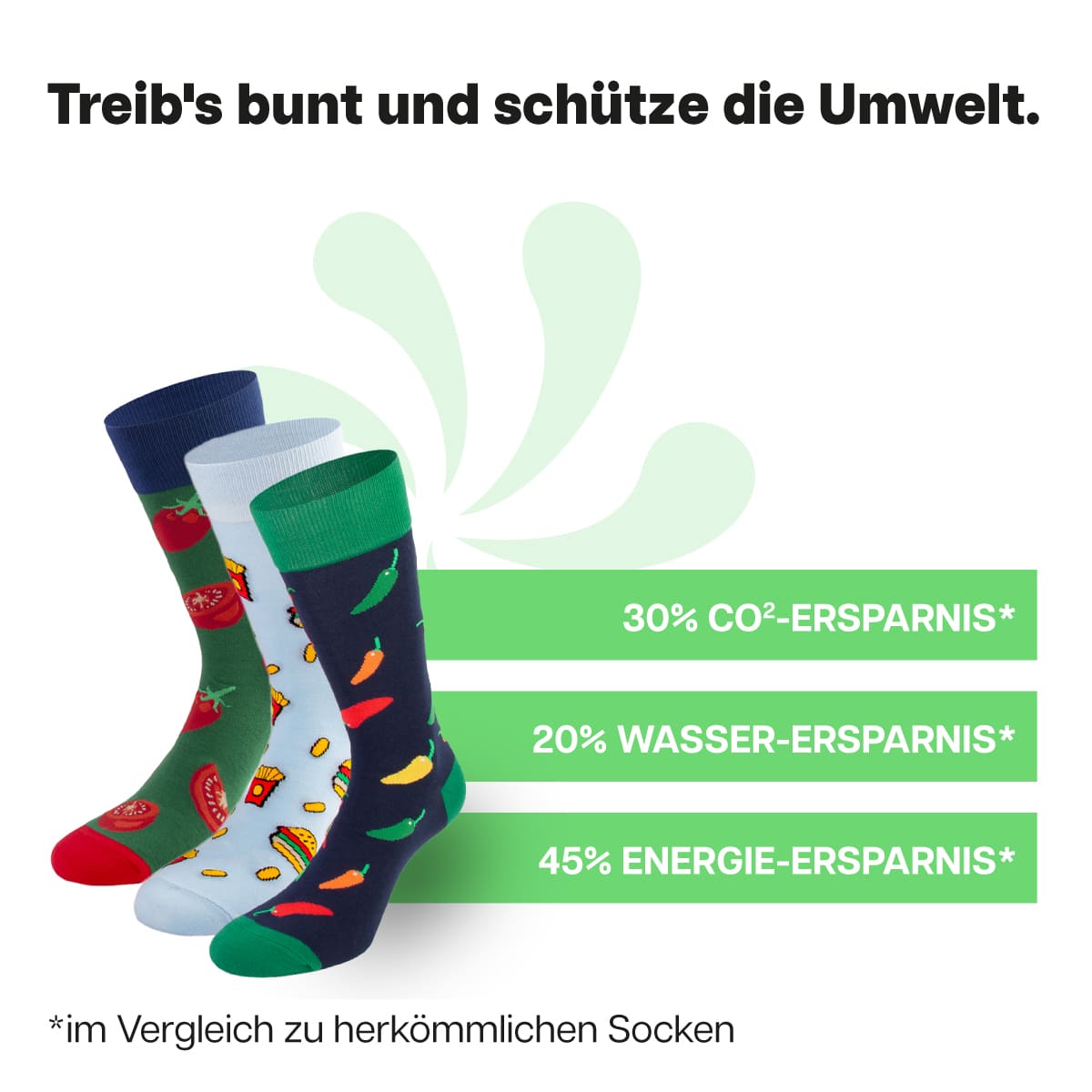 Nachhaltige Gemüse- und Burgersocken von PATRON SOCKS