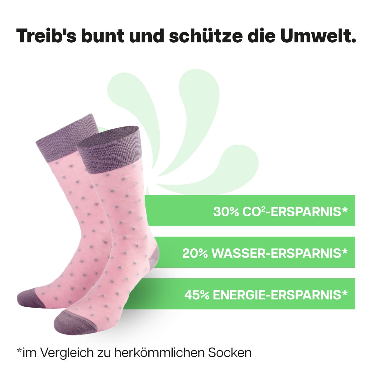 Nachhaltige Punkte Socken von PATRON SOCKS
