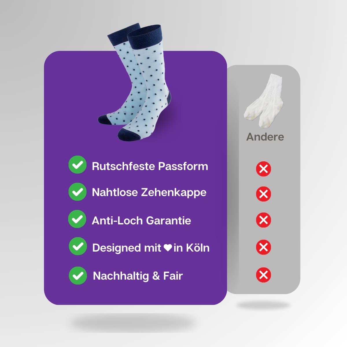 Vergleich der blauen Pünktchen Socken von PATRON SOCKS mit Socken anderer Marken
