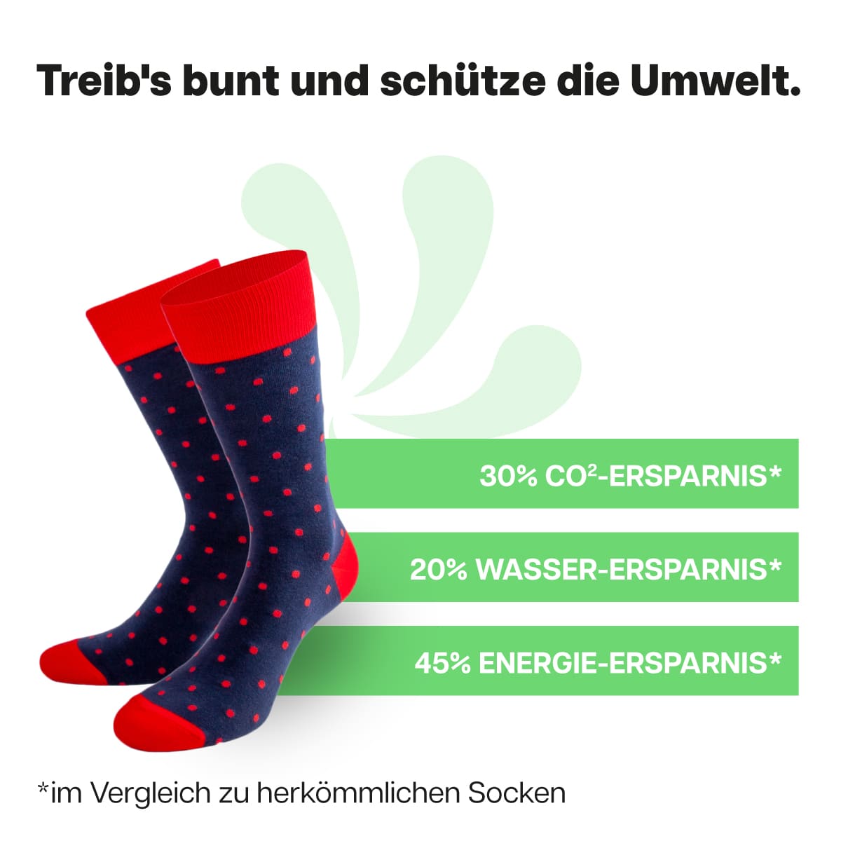 Nachhaltige Punkte Socken von PATRON SOCKS
