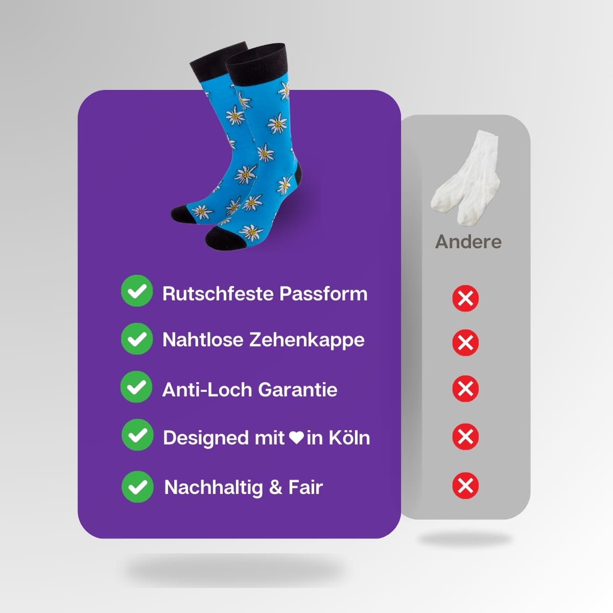 Vergleich der Edelweiss Socken von PATRON SOCKS mit Socken anderer Marken
