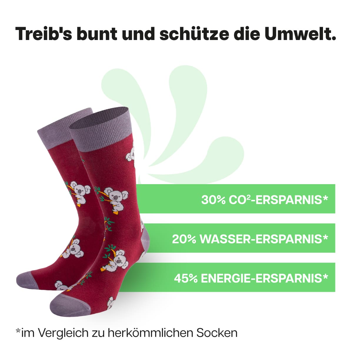 Nachhaltige Koala Socken von PATRON SOCKS