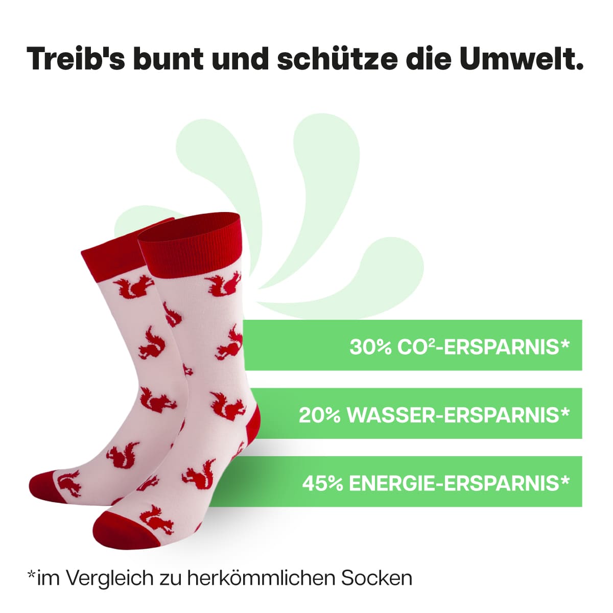 Nachhaltige Eichhörnchen Socken von PATRON SOCKS
