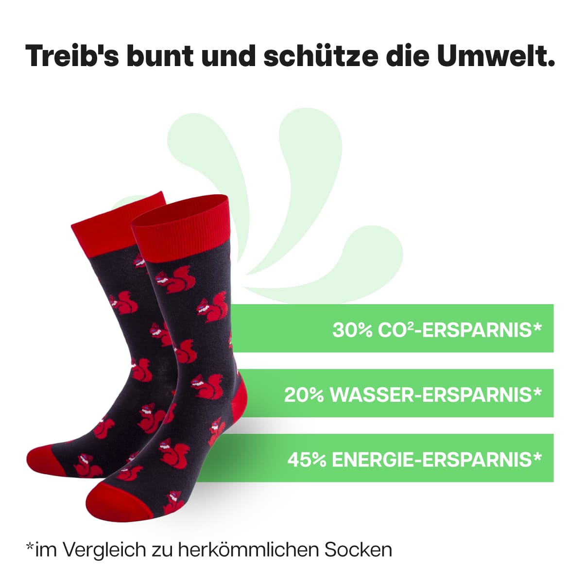 Nachhaltige Eichhörnchen Socken von PATRON SOCKS
