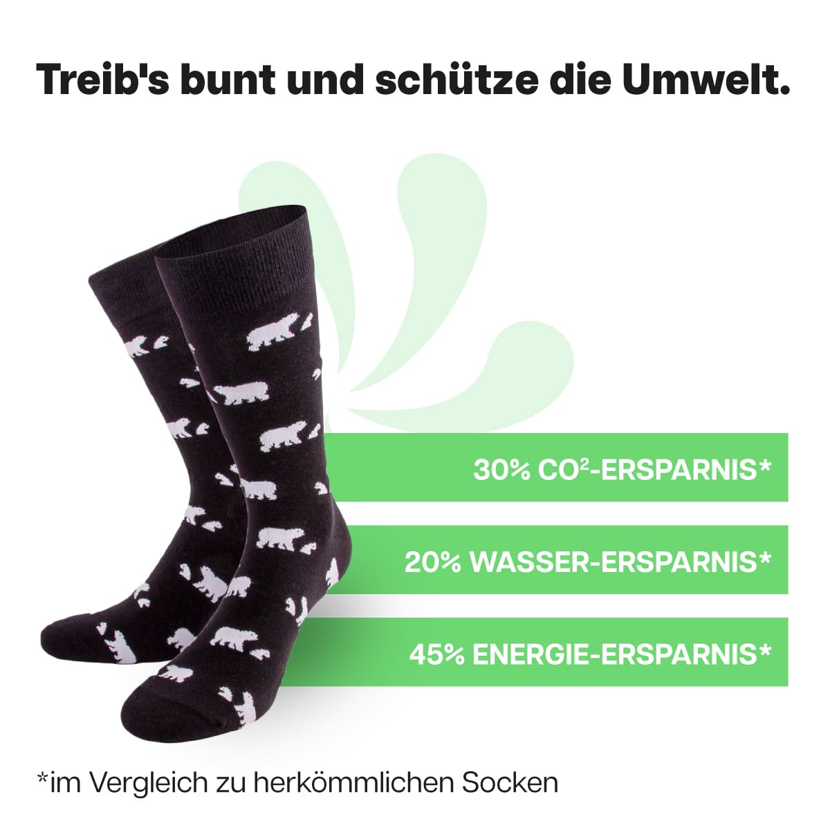 Nachhaltige Eisbär Socken von PATRON SOCKS
