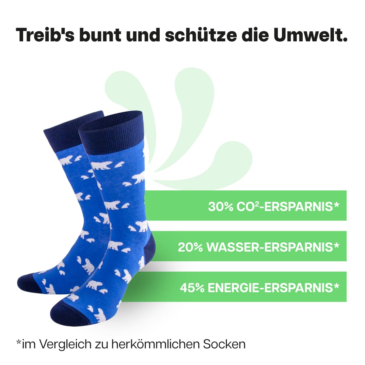 Nachhaltige Eisbär Socken von PATRON SOCKS


