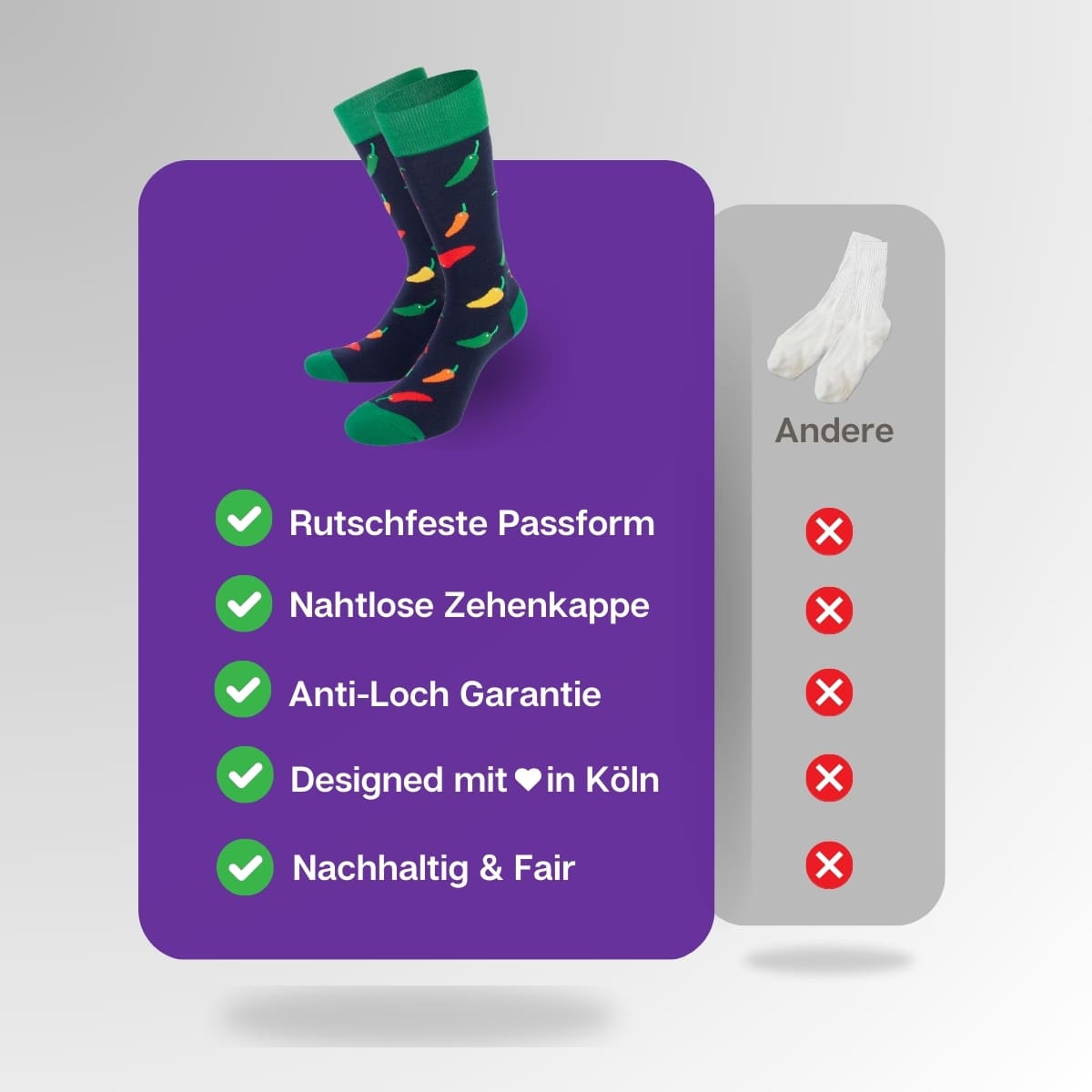 Vergleich der blauen Chili Socken von PATRON SOCKS mit Socken anderer Marken
