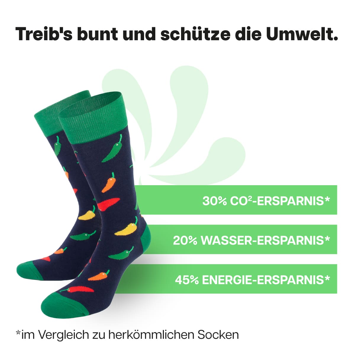 Nachhaltige Chili Socken von PATRON SOCKS
