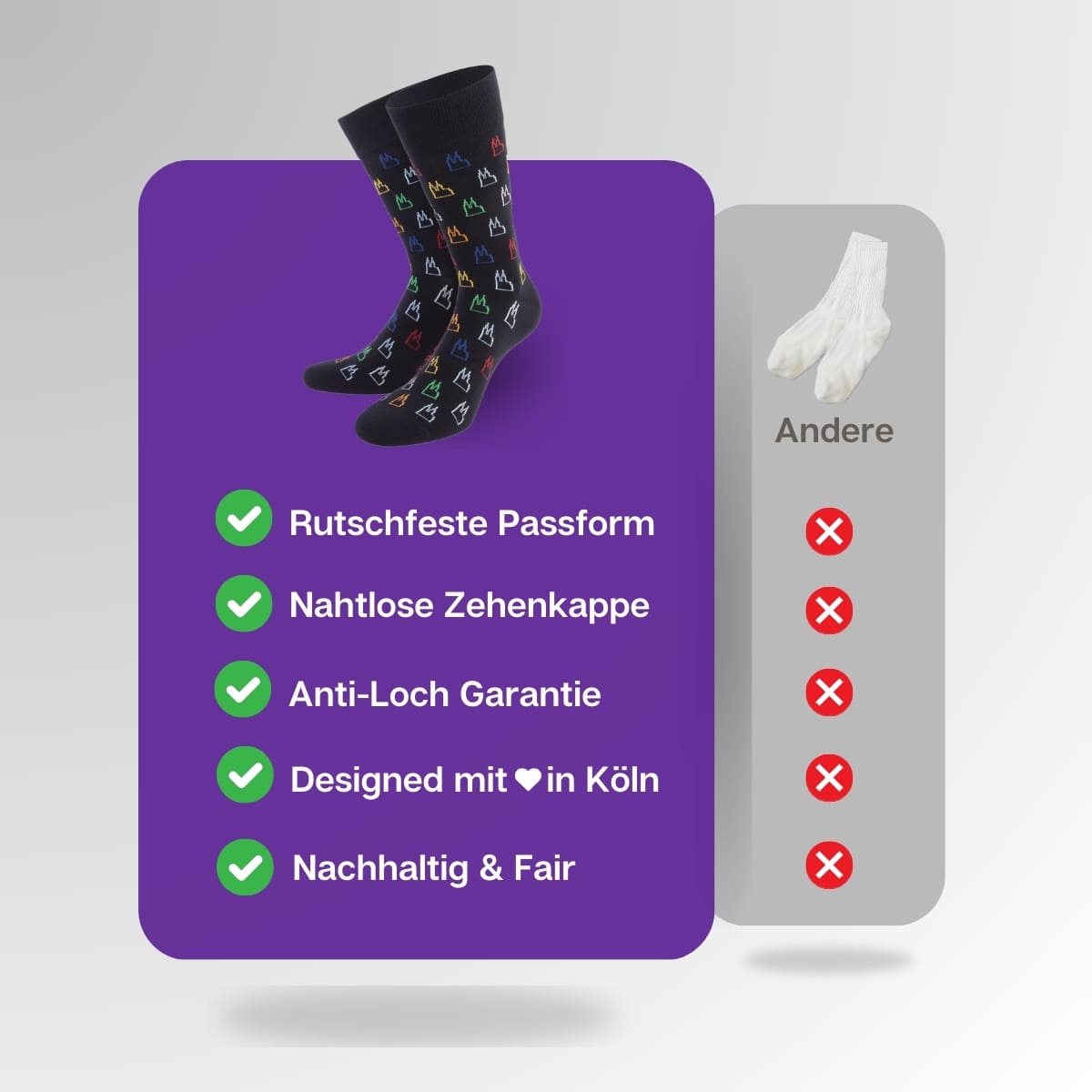 Vergleich der schwarzen Kölner Dom Socken von PATRON SOCKS mit Socken anderer Marken
