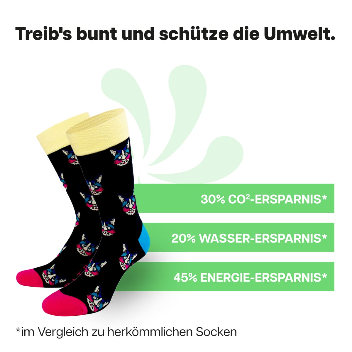 Nachhaltige Katzen Socken von PATRON SOCKS
