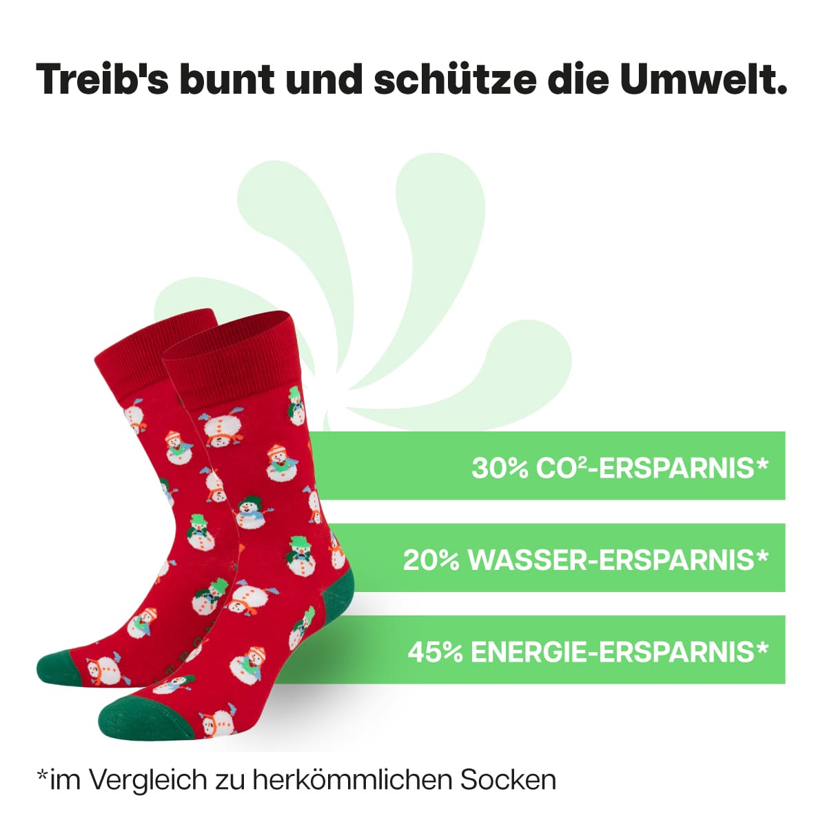 Nachhaltige Schneemann Socken von PATRON SOCKS mit Komfortbund. Sehr gute Passform!