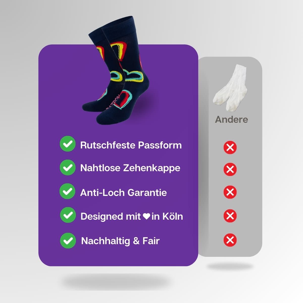 Vergleich der blauen Herz Socken von PATRON SOCKS mit Socken anderer Marken
