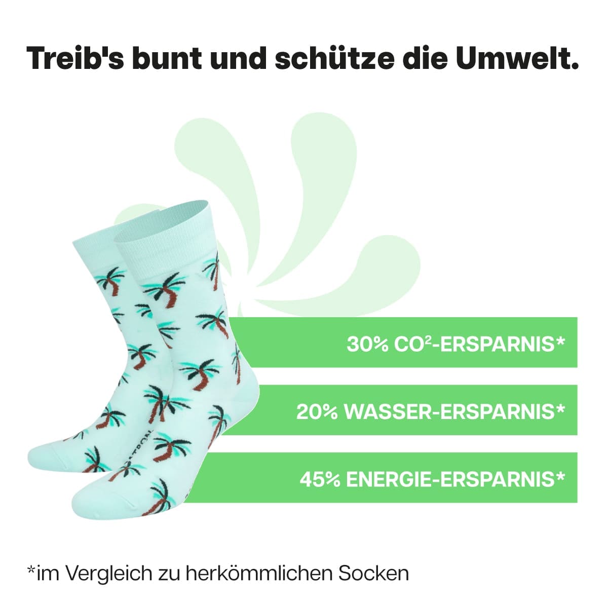 Nachhaltige grüne Palmen  Socken von PATRON SOCKS
