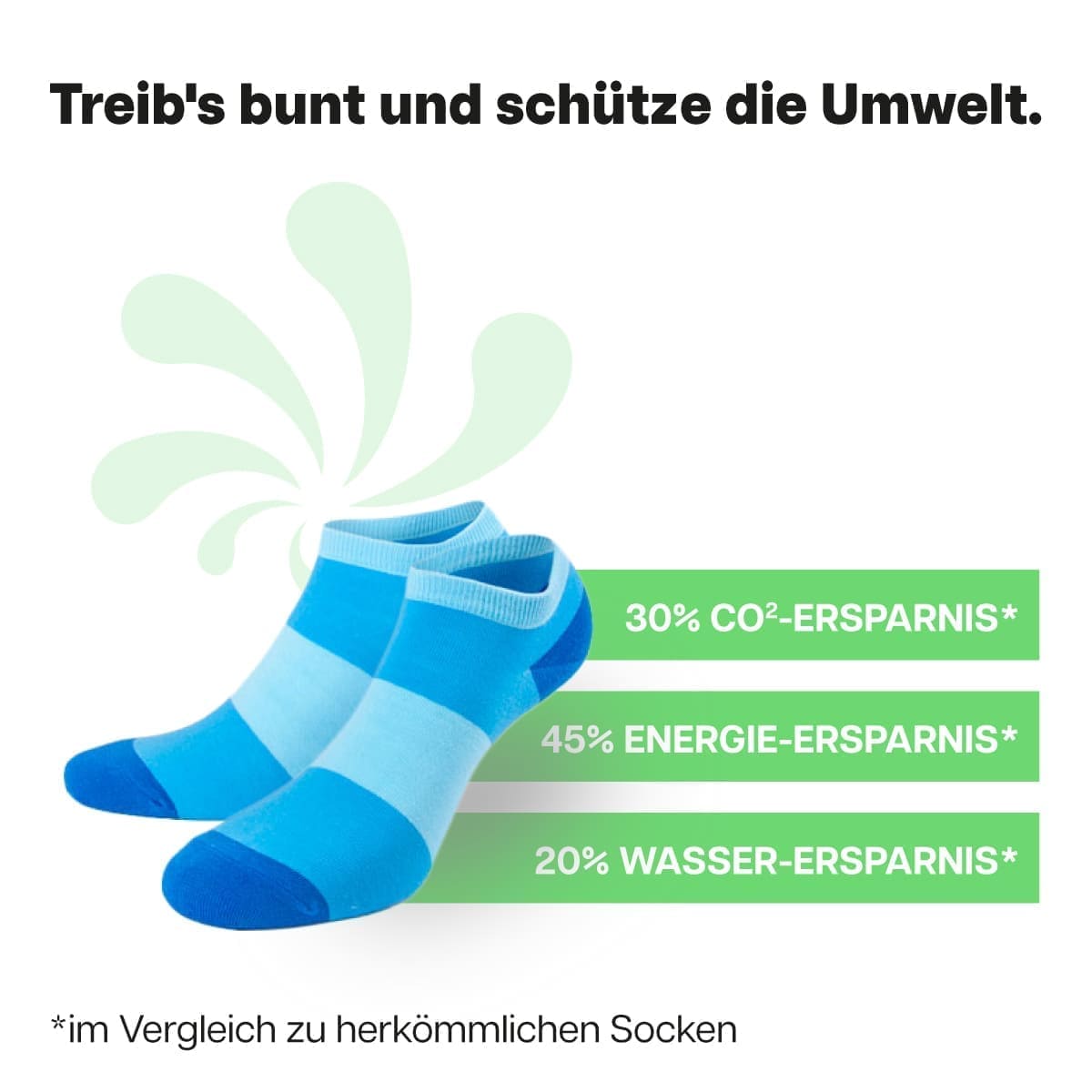 Nachhaltige türkise Sneaker Socken von PATRON SOCKS
