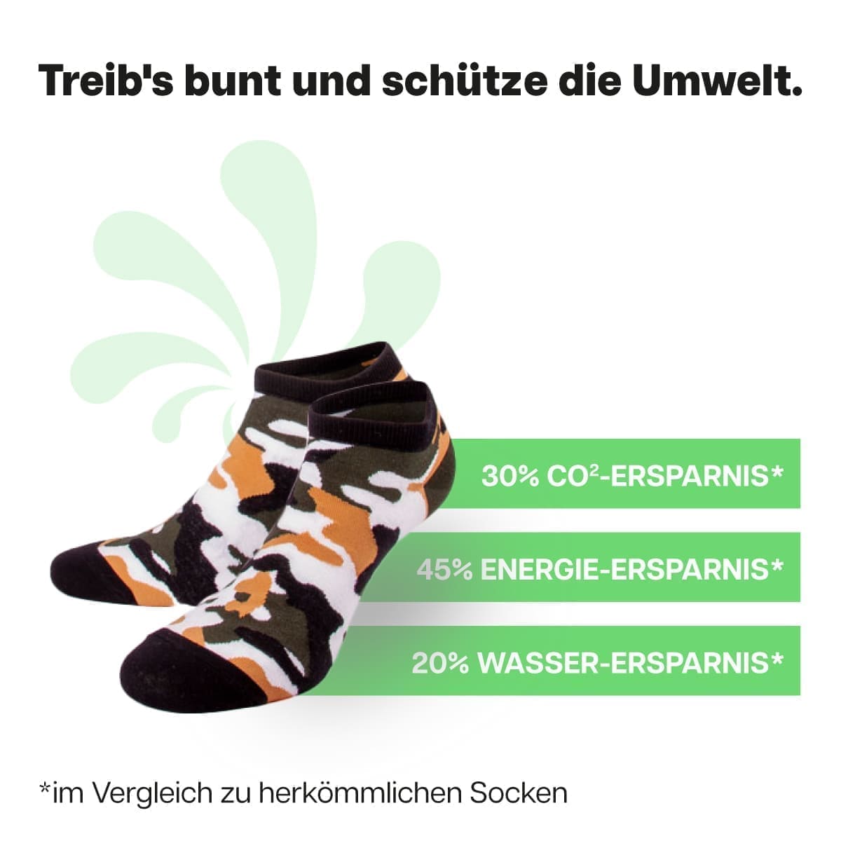 Nachhaltige Camouflage Sneaker Socken von PATRON SOCKS