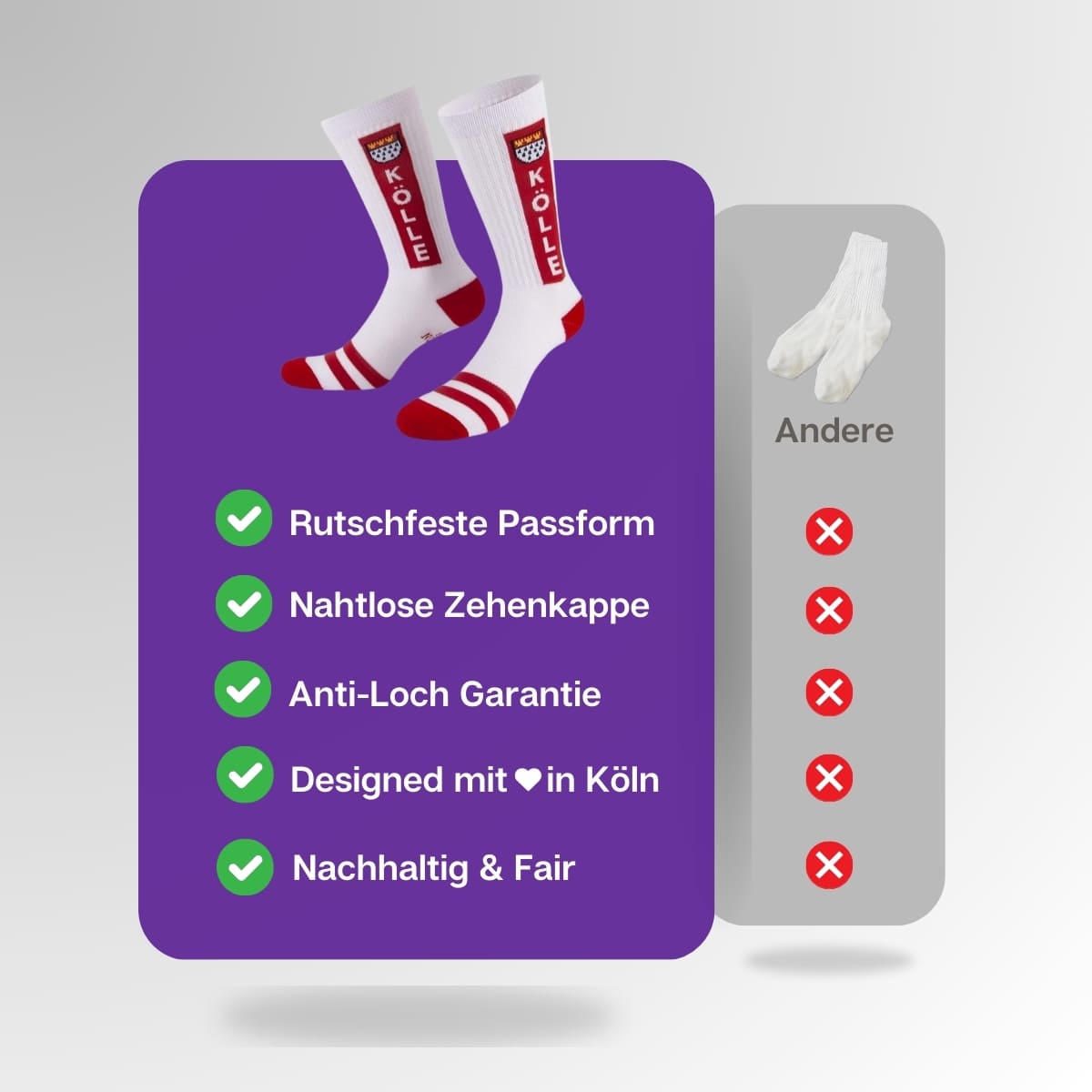 Vergleich der weißen Kölle Socken von PATRON SOCKS mit Sportsocken anderer Marken
