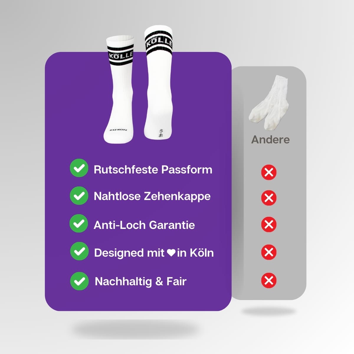 Vergleich der weißen Kölle Socken von PATRON SOCKS mit Sportsocken anderer Marken
