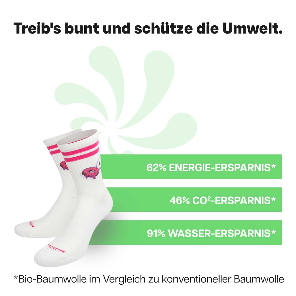 Nachhaltige halbhohe weiße Sportsocken von PATRON SOCKS