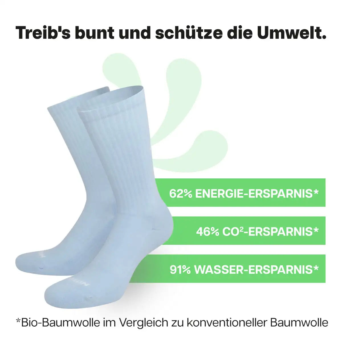 Nachhaltige hellblaue Sportsocken von PATRON SOCKS

