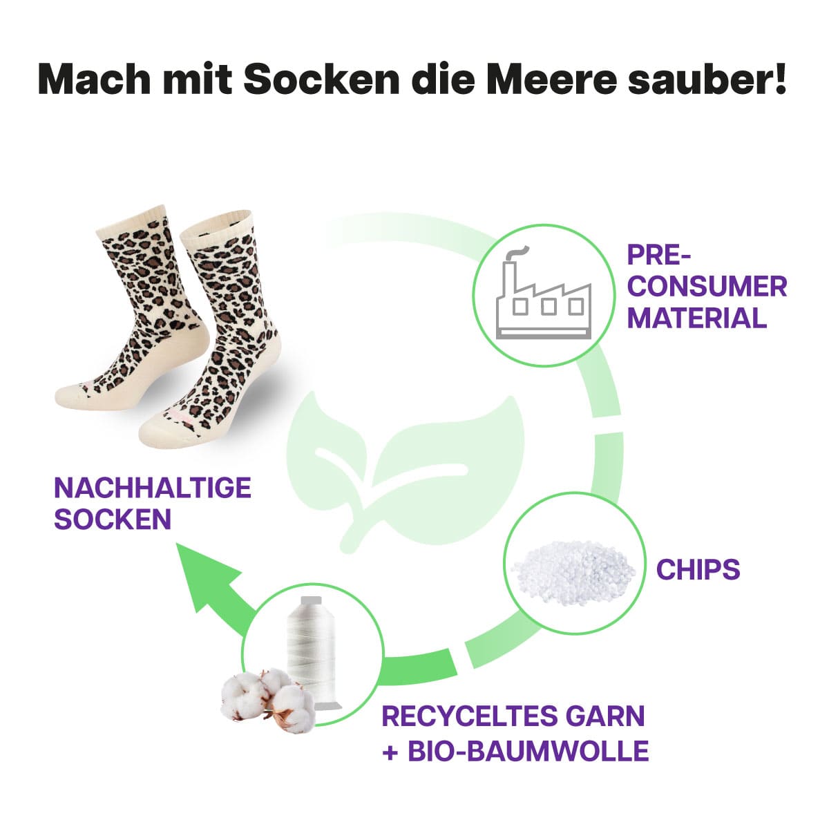Leopard Sportsocken